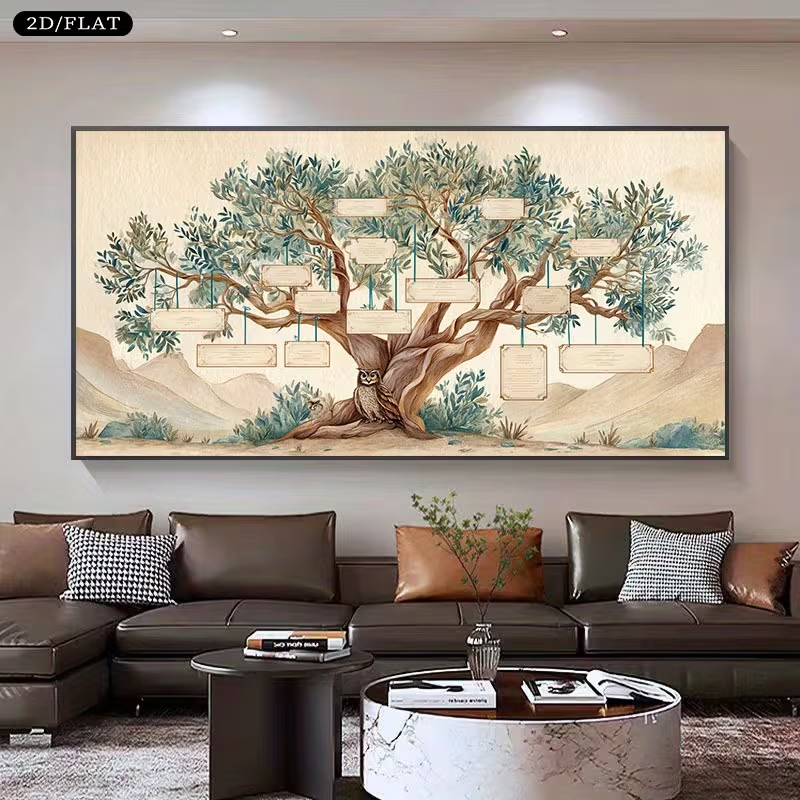 2D Flat, 2D Flat, Large Canvas - Family Tree Print のレビューと価格