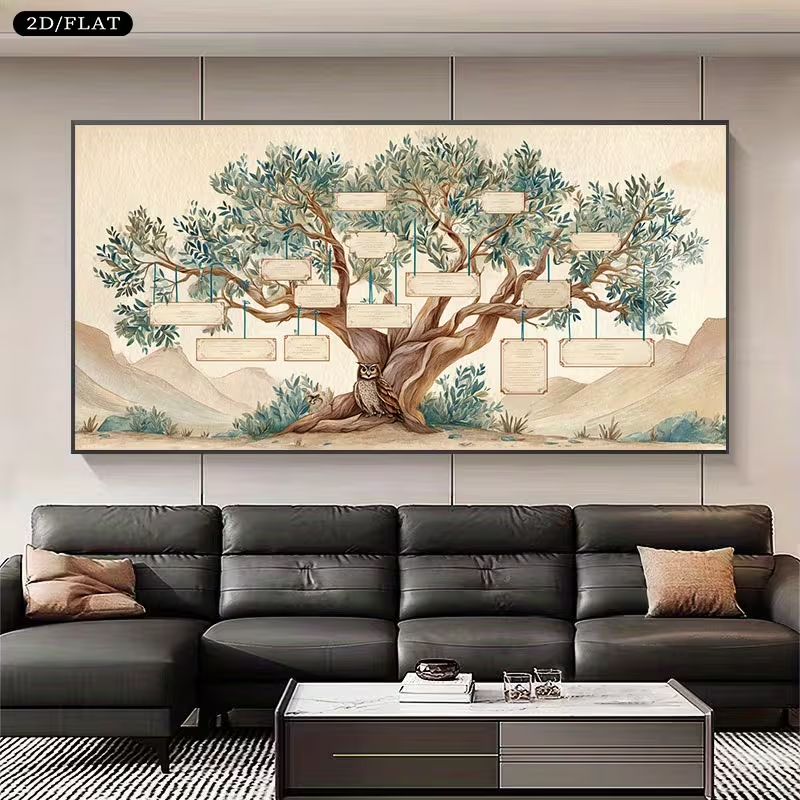 2D Flat, 2D Flat, Large Canvas - Family Tree Print のレビューと価格