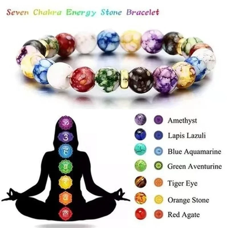 7 Chakras Healing Reiki Stone  - Coordinates Bracelet のレビューと価格